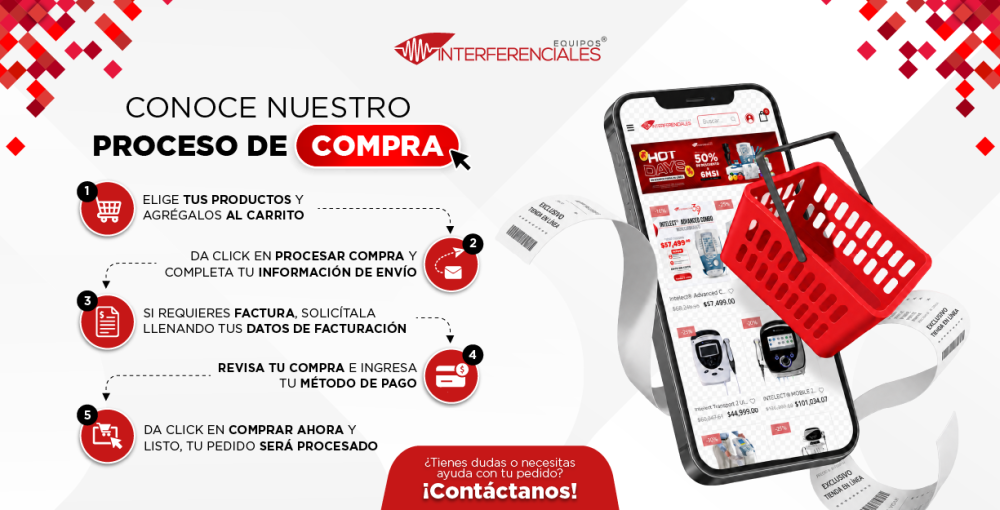 Proceso de compra