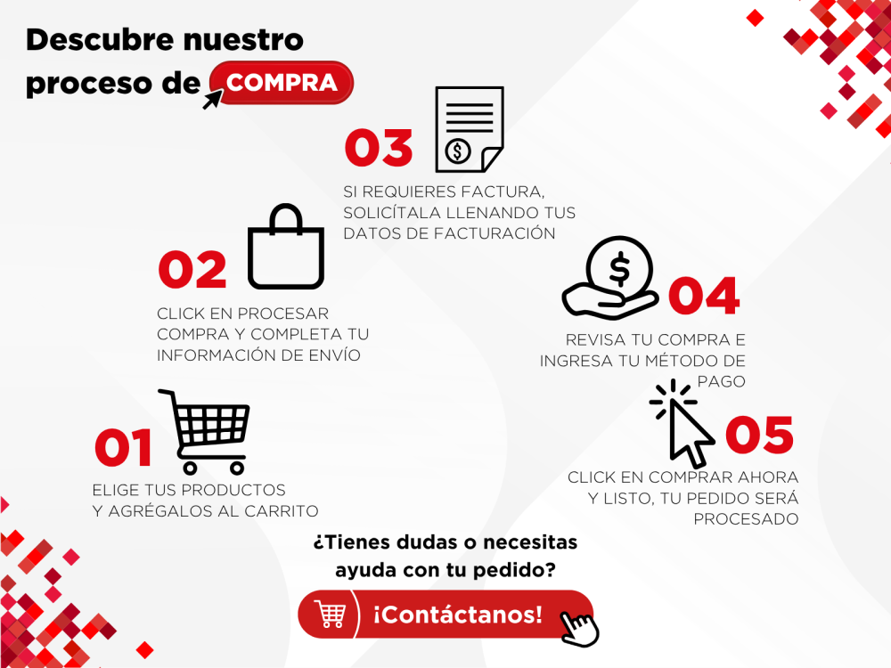 Proceso de compra
