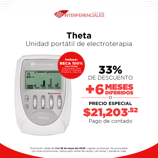 Theta